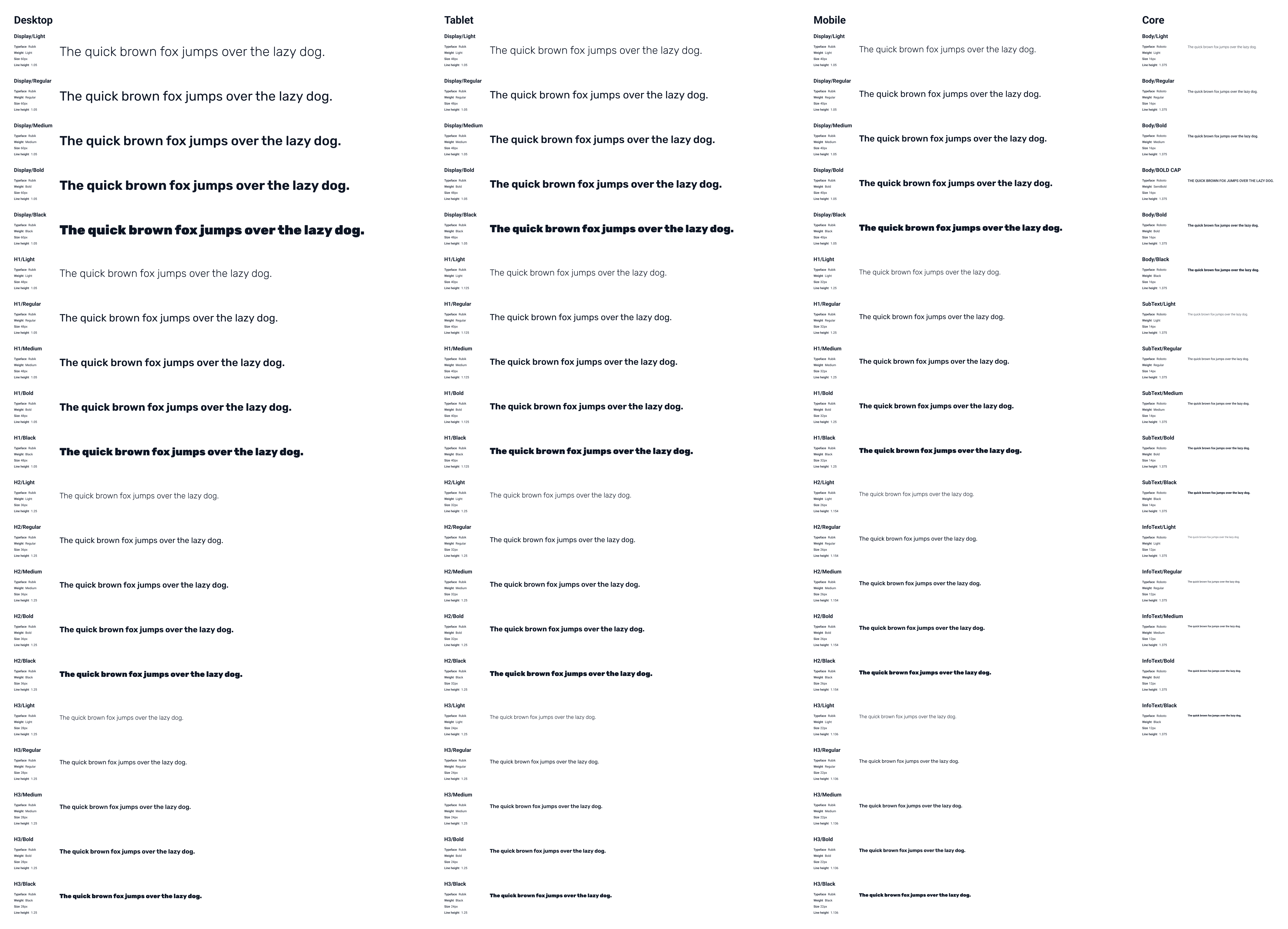 Typography styles and scale