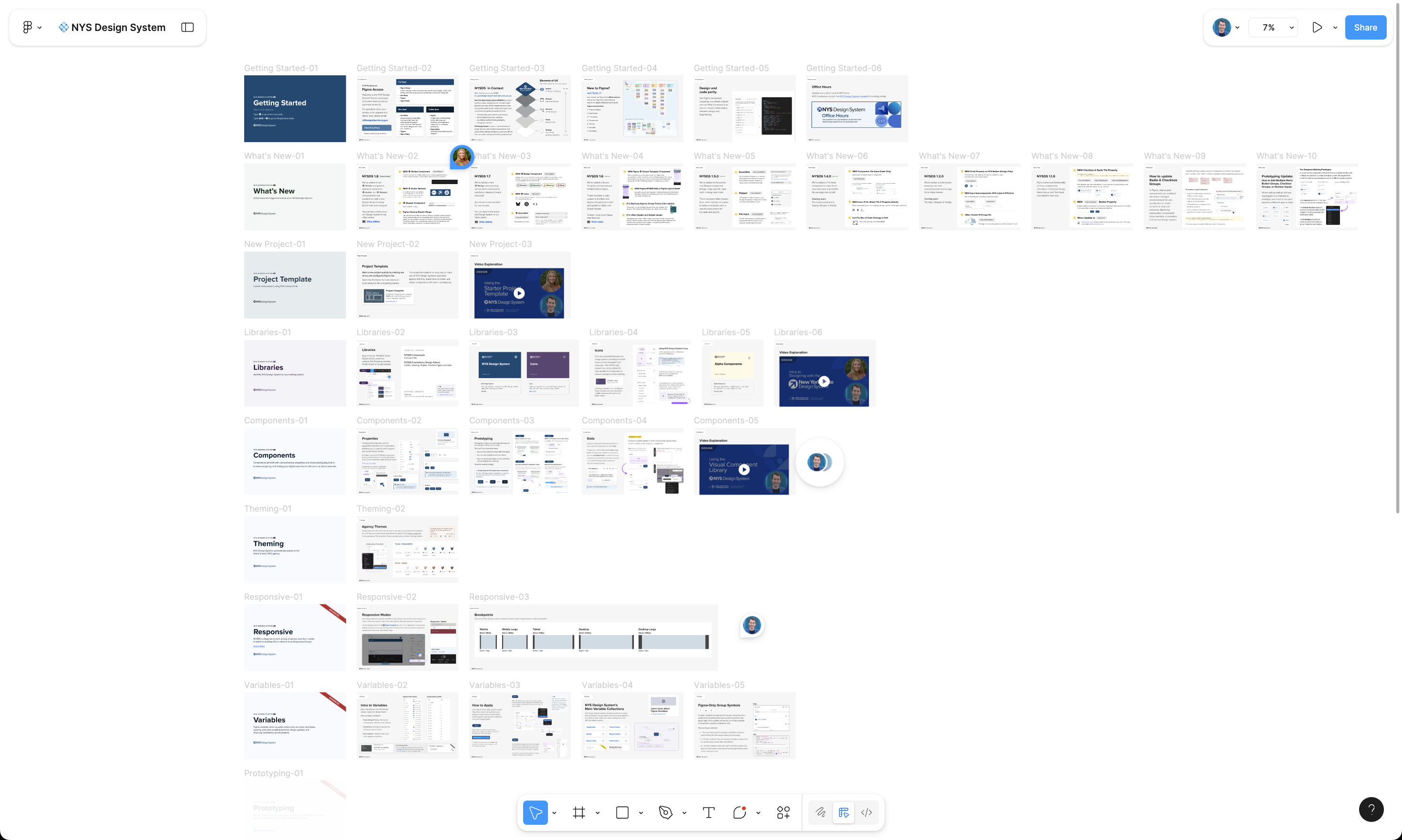 NYS Design System innovations and differentiators
