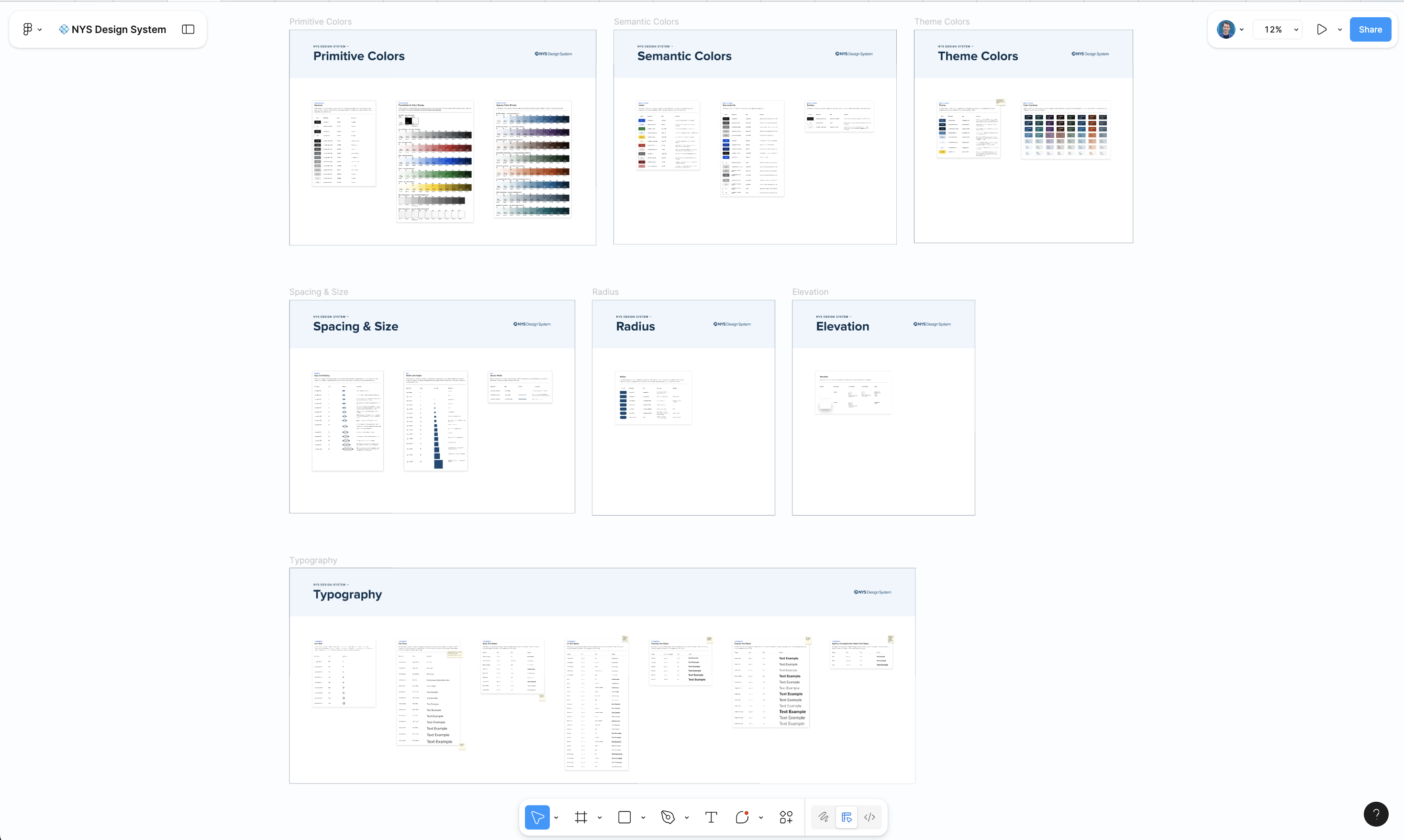 NYS Design System architecture and planning diagram