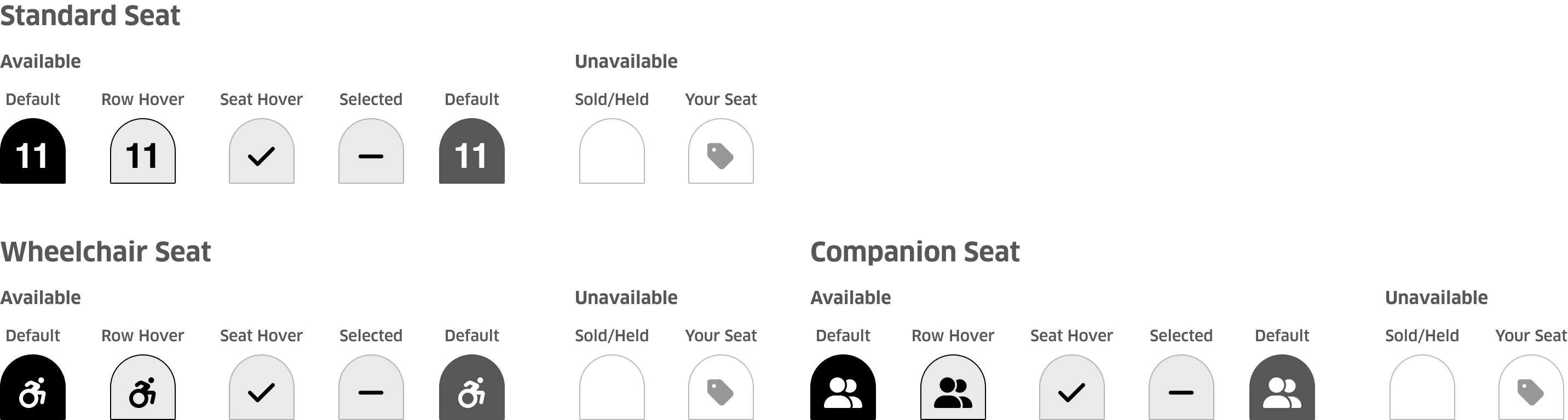 Seat state comparison — before and after