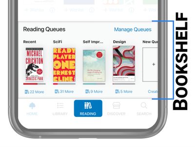 The Bookshelf — switching between multiple active books