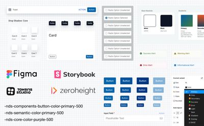 Design System components at Daupler GovTech AI startup