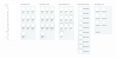 Shadow token system