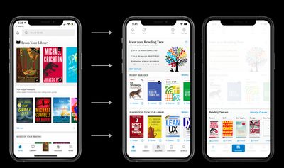 Redesigned screens for the Amazon Kindle iPhone app